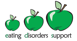 Easting Disorder Support